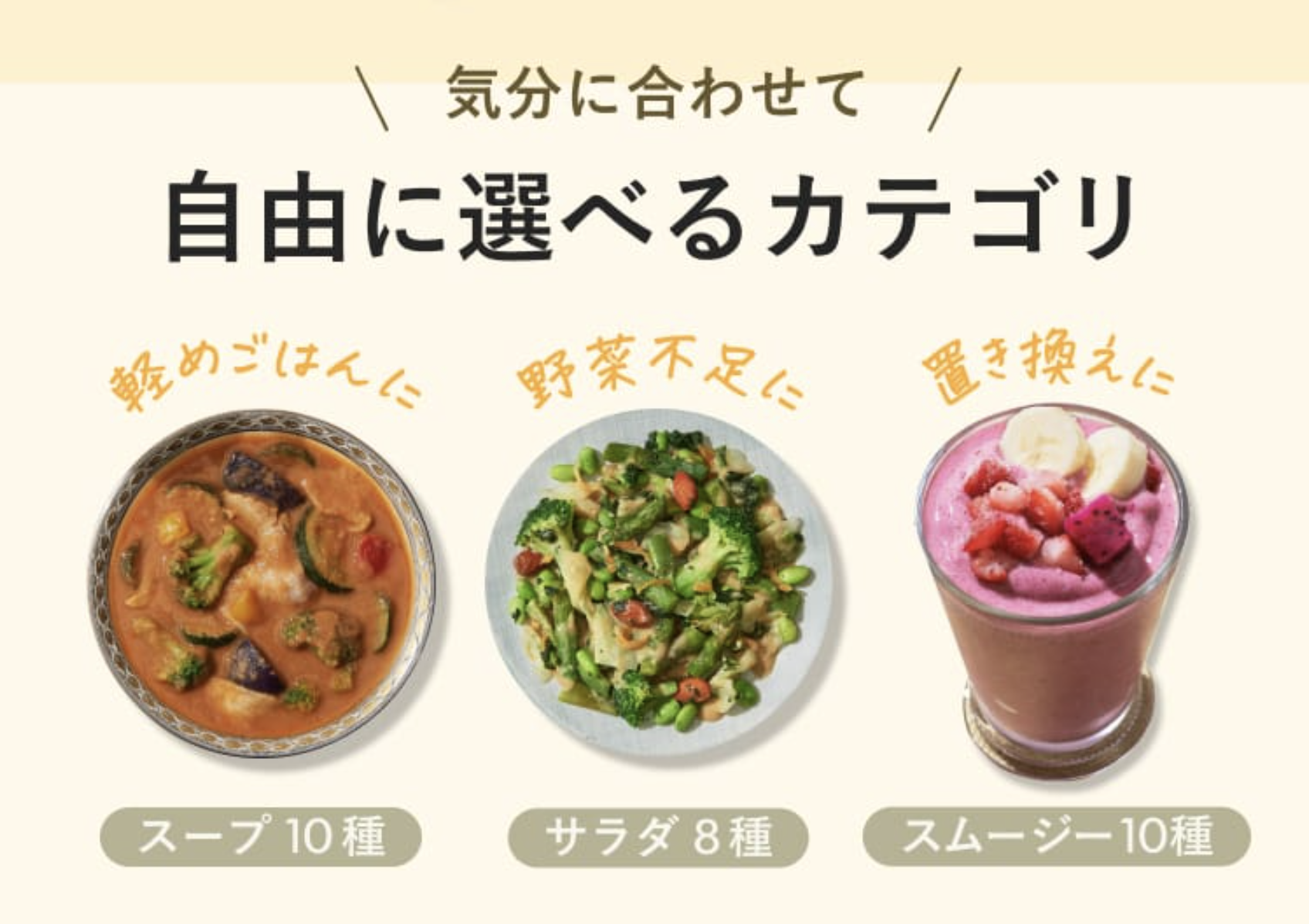 自由に選べるカテゴリ